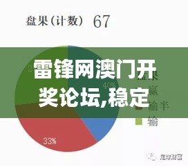 雷鋒網(wǎng)澳門開獎?wù)搲?穩(wěn)定性操作方案分析_1440p14.791