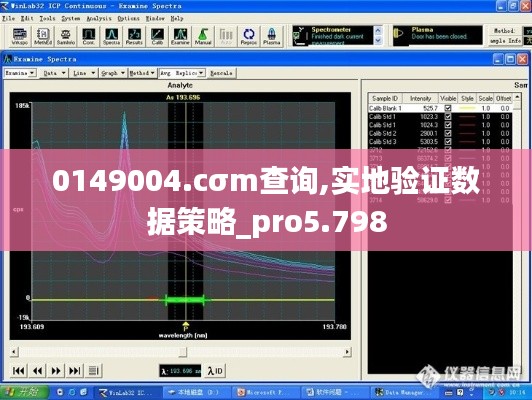 0149004.cσm查詢(xún),實(shí)地驗(yàn)證數(shù)據(jù)策略_pro5.798
