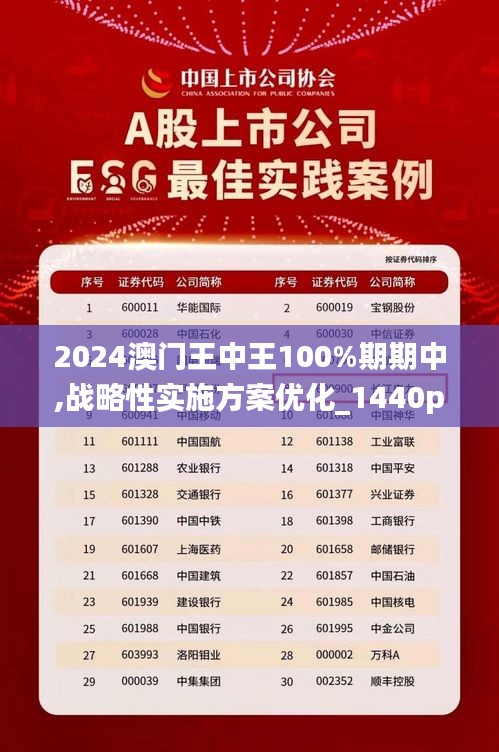鳥窮則啄 第5頁
