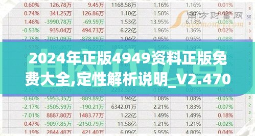 2024年正版4949資料正版免費大全,定性解析說明_V2.470