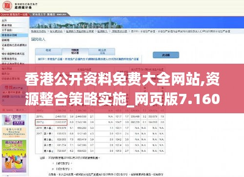 香港公開資料免費(fèi)大全網(wǎng)站,資源整合策略實(shí)施_網(wǎng)頁版7.160