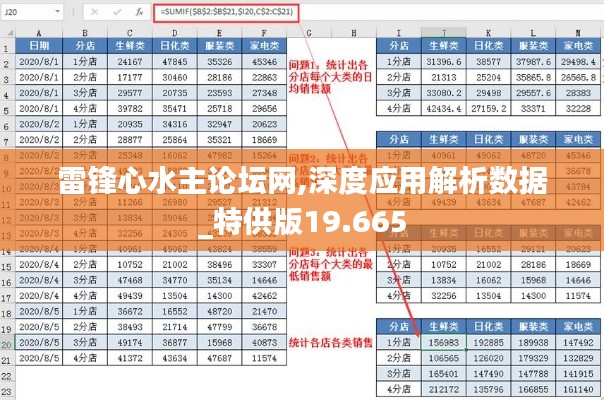 通宵達(dá)旦 第5頁