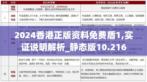 2024香港正版資料免費(fèi)盾1,實(shí)證說(shuō)明解析_靜態(tài)版10.216