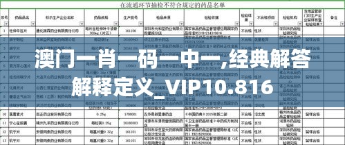 澳門一肖一碼一中一,經(jīng)典解答解釋定義_VIP10.816