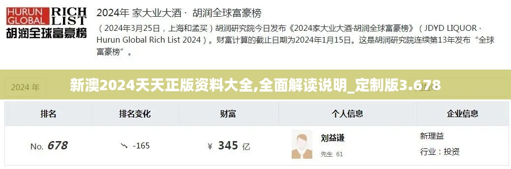 新澳2024天天正版資料大全,全面解讀說明_定制版3.678