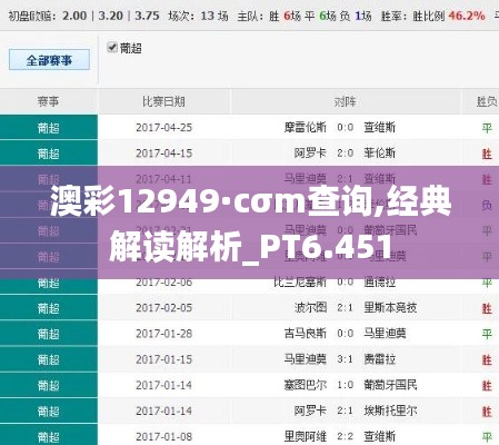 澳彩12949·cσm查詢,經典解讀解析_PT6.451