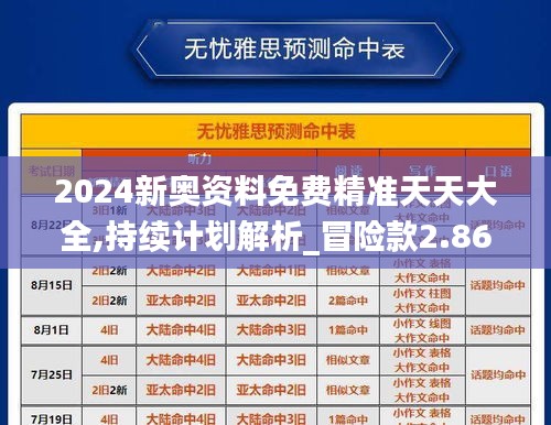 2024新奧資料免費(fèi)精準(zhǔn)天天大全,持續(xù)計(jì)劃解析_冒險(xiǎn)款2.866