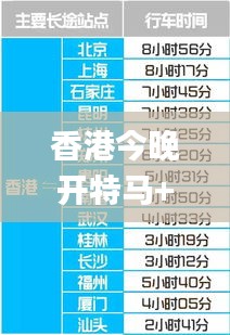 香港今晚開特馬+開獎結(jié)果66期,持久性策略解析_WearOS3.147