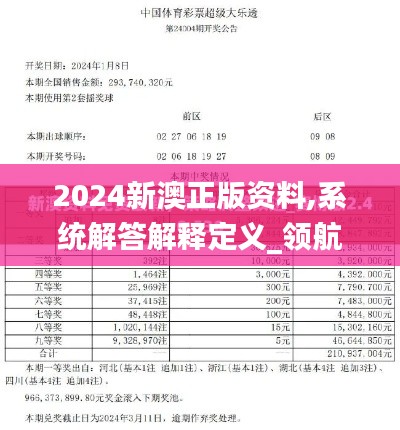 2024新澳正版資料,系統(tǒng)解答解釋定義_領(lǐng)航版5.957