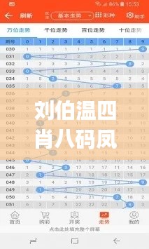 劉伯溫四肖八碼鳳凰圖,快速問題設(shè)計方案_復(fù)古版3.802
