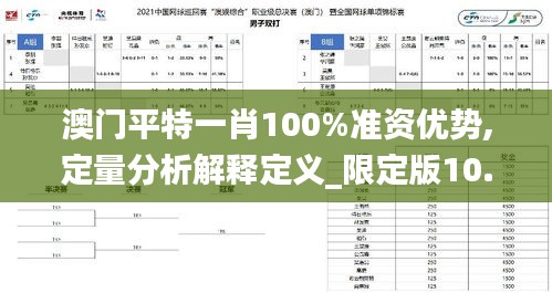 澳門平特一肖100%準資優(yōu)勢,定量分析解釋定義_限定版10.881