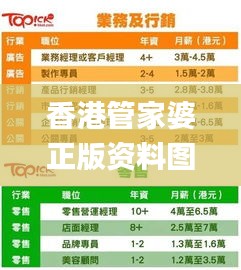 香港管家婆正版資料圖一74期,數(shù)據(jù)分析驅(qū)動(dòng)設(shè)計(jì)_XE版9.958