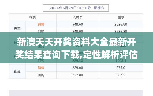 新澳天天開獎資料大全最新開獎結(jié)果查詢下載,定性解析評估_鉑金版3.826