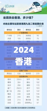 2024香港資料大全正新版,可靠執(zhí)行策略_PalmOS110.151