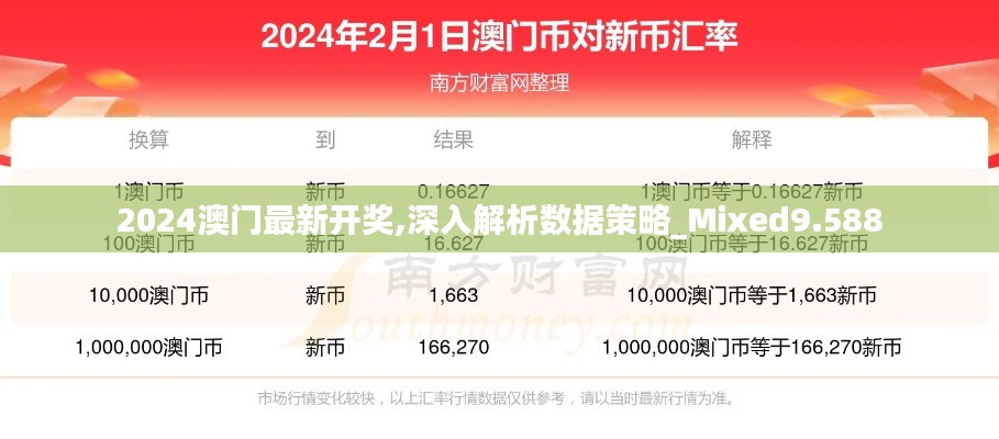 2024澳門最新開(kāi)獎(jiǎng),深入解析數(shù)據(jù)策略_Mixed9.588