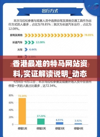 香港最準的特馬網(wǎng)站資料,實證解讀說明_動態(tài)版5.918