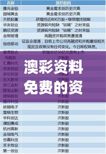 澳彩資料免費(fèi)的資料262期,準(zhǔn)確資料解釋定義_Tablet10.269