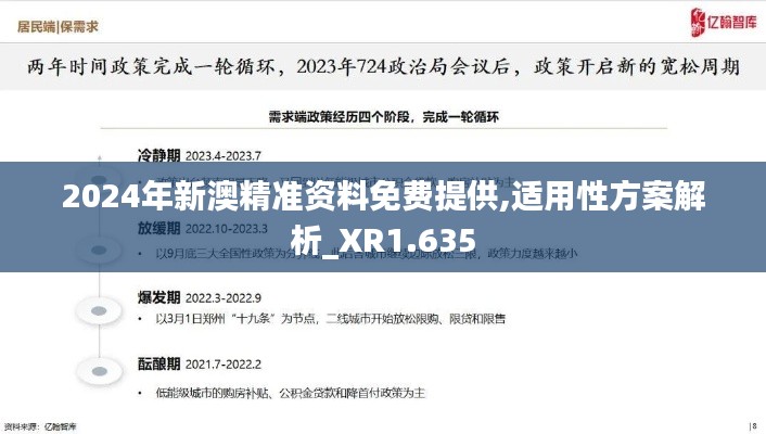 2024年新澳精準(zhǔn)資料免費(fèi)提供,適用性方案解析_XR1.635
