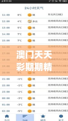 澳門天天彩期期精準(zhǔn)單雙波色,快速設(shè)計(jì)解析問(wèn)題_Galaxy2.614