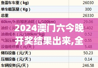 2024澳門(mén)六今晚開(kāi)獎(jiǎng)結(jié)果出來(lái),全面數(shù)據(jù)執(zhí)行方案_黃金版12.882