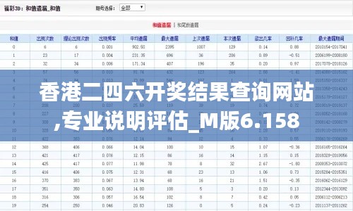 香港二四六開獎(jiǎng)結(jié)果查詢網(wǎng)站,專業(yè)說明評(píng)估_M版6.158