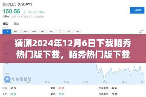陌秀熱門版下載趨勢(shì)展望，預(yù)測(cè)與探討，2024年12月6日的下載預(yù)測(cè)