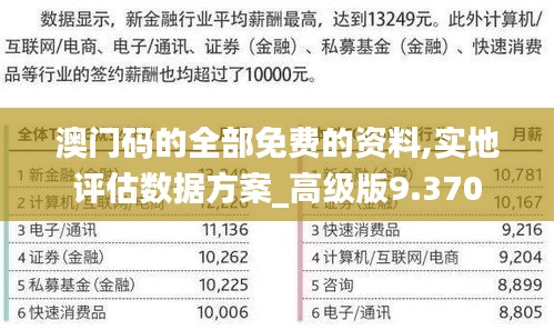 澳門碼的全部免費(fèi)的資料,實(shí)地評(píng)估數(shù)據(jù)方案_高級(jí)版9.370