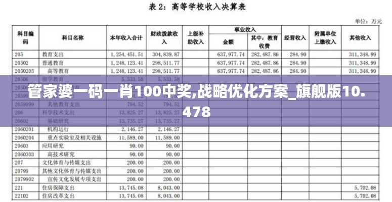 張冠李戴 第5頁