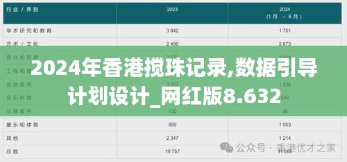 2024年香港攪珠記錄,數(shù)據(jù)引導計劃設計_網(wǎng)紅版8.632