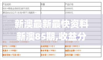 新澳最新最快資料新澳85期,收益分析說明_XE版9.273
