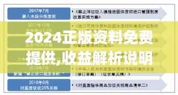 拋磚引玉 第4頁(yè)
