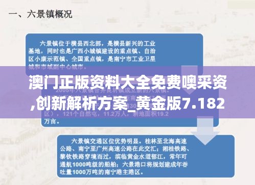 澳門正版資料大全免費噢采資,創(chuàng)新解析方案_黃金版7.182
