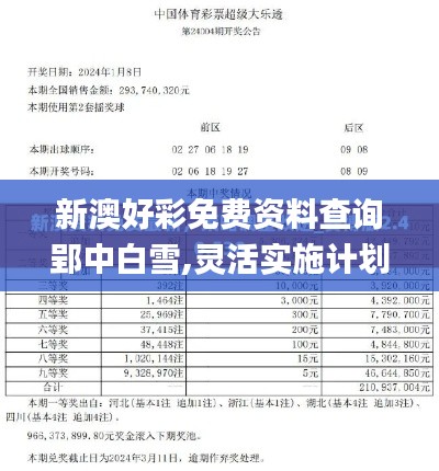 新澳好彩免費(fèi)資料查詢郢中白雪,靈活實(shí)施計(jì)劃_1440p1.994