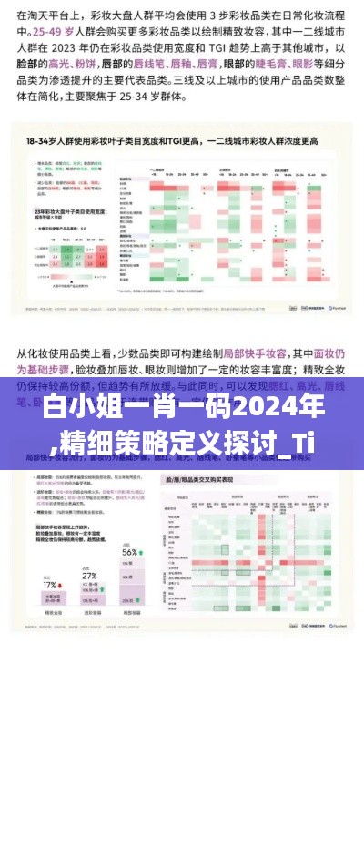 白小姐一肖一碼2024年,精細(xì)策略定義探討_Tizen17.289
