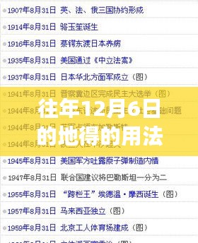 探尋十二月六日的深層意義與影響，地得用法的最新解讀與啟示
