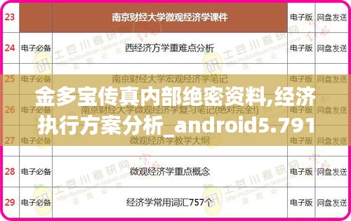金多寶傳真內(nèi)部絕密資料,經(jīng)濟執(zhí)行方案分析_android5.791