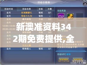 新澳準(zhǔn)資料342期免費(fèi)提供,全面數(shù)據(jù)解析執(zhí)行_升級(jí)版2.225
