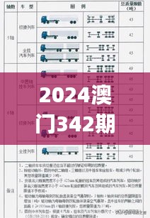 2024澳門342期開獎結(jié)果,最新答案解釋落實_MT2.894