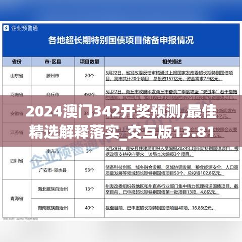 2024澳門342開獎預(yù)測,最佳精選解釋落實(shí)_交互版13.814