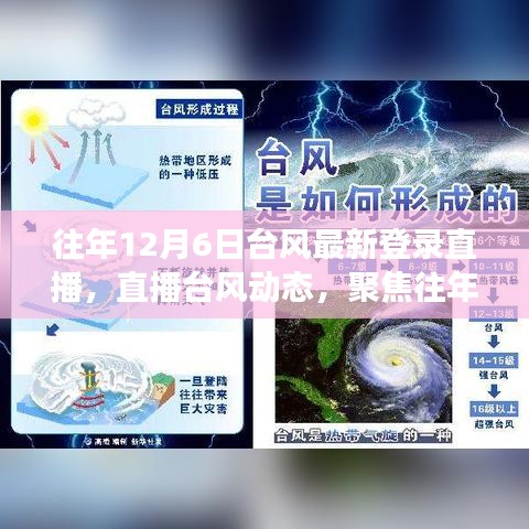 往年12月6日臺風登錄實況直播，聚焦影響與應對策略