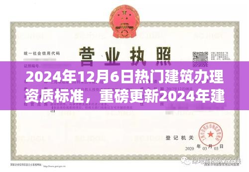 掌握未來建筑行業(yè)熱門資質(zhì)要求，2024年建筑資質(zhì)辦理標(biāo)準(zhǔn)全解析與熱門建筑辦理資質(zhì)標(biāo)準(zhǔn)更新