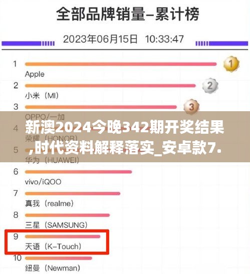 新澳2024今晚342期開獎(jiǎng)結(jié)果,時(shí)代資料解釋落實(shí)_安卓款7.544