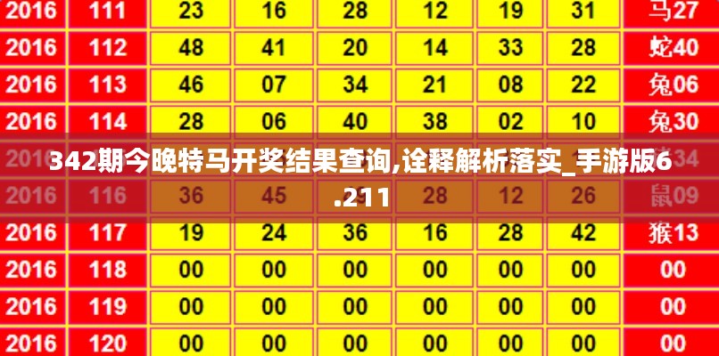 342期今晚特馬開獎結果查詢,詮釋解析落實_手游版6.211