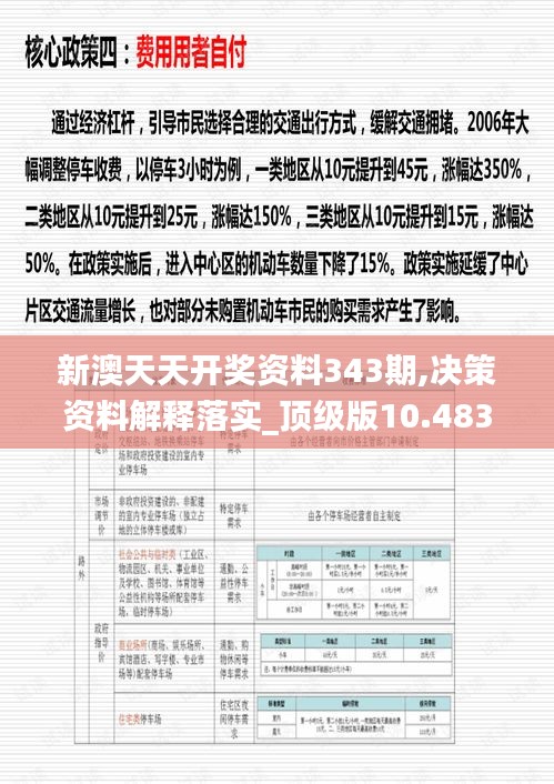 新澳天天開獎資料343期,決策資料解釋落實_頂級版10.483