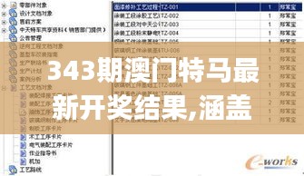 343期澳門特馬最新開獎結(jié)果,涵蓋了廣泛的解釋落實方法_LE版7.308