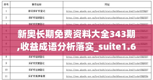 新奧長(zhǎng)期免費(fèi)資料大全343期,收益成語(yǔ)分析落實(shí)_suite1.633