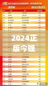 2024正版今晚開特馬343期,深入數(shù)據(jù)執(zhí)行計劃_領航款2.233