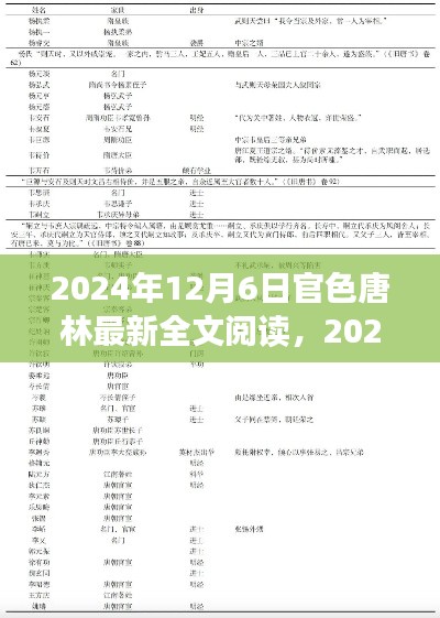 官色唐林最新全文閱讀及多維度解讀與個人觀點分析（附日期，2024年12月6日）