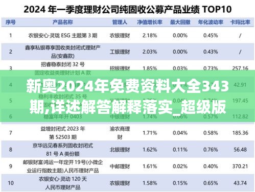 新奧2024年免費資料大全343期,詳述解答解釋落實_超級版5.168
