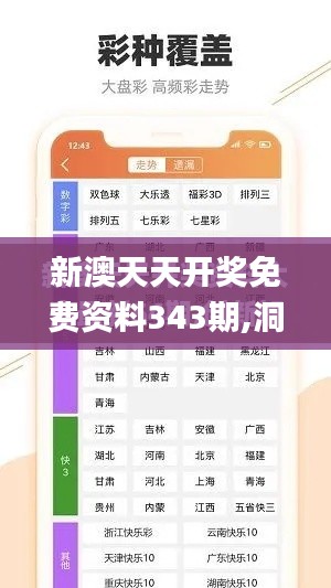 新澳天天開(kāi)獎(jiǎng)免費(fèi)資料343期,洞察最新開(kāi)獎(jiǎng)趨勢(shì)_BT2.723